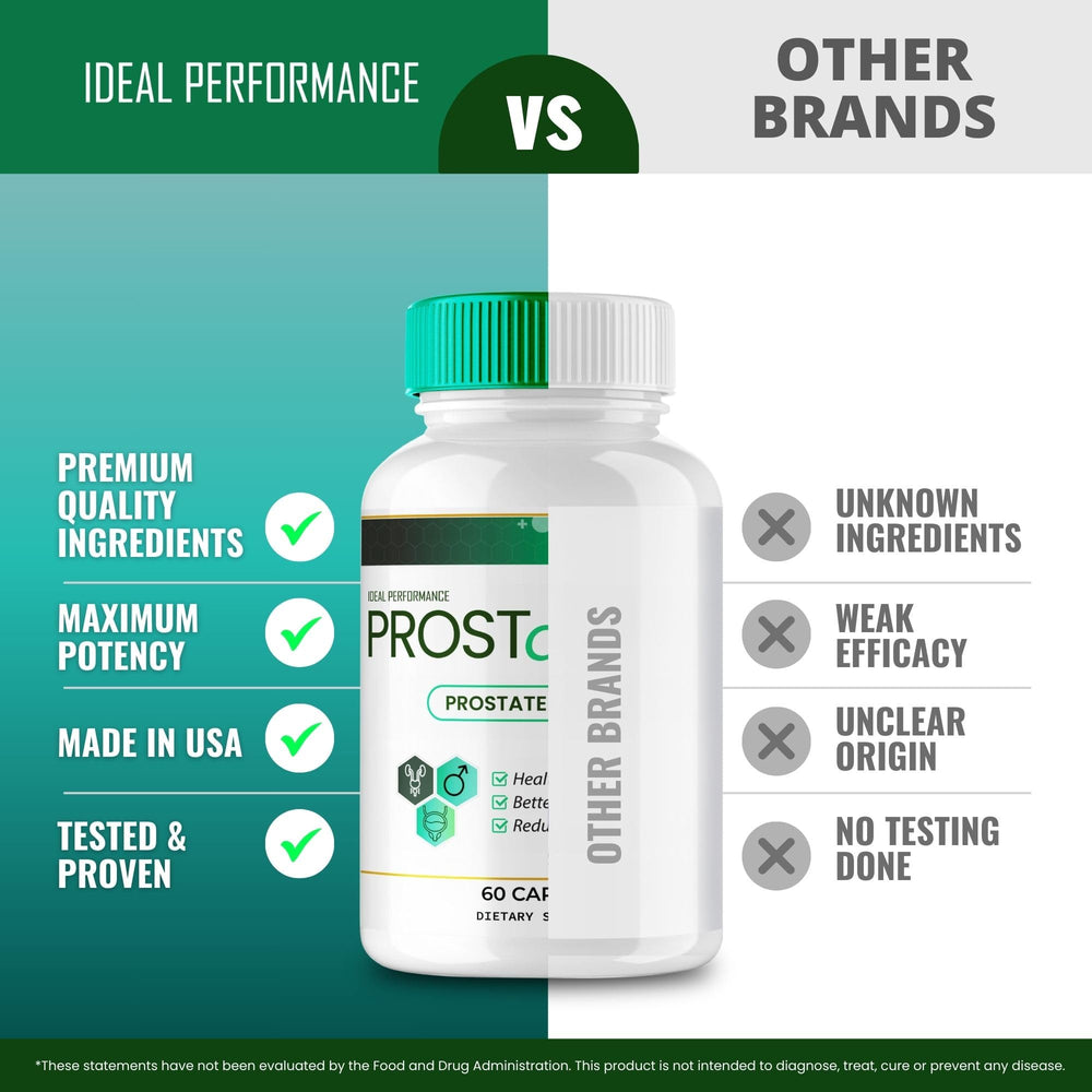 IDEAL PERFORMANCE Prostafense bottle with water ready for daily intake.