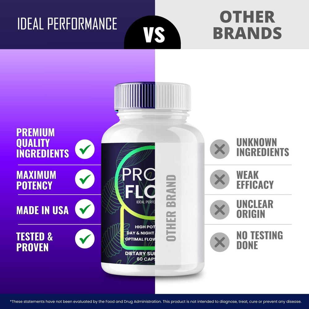 IDEAL PERFORMANCE Proto Flow bottle and packaging conveys premium quality