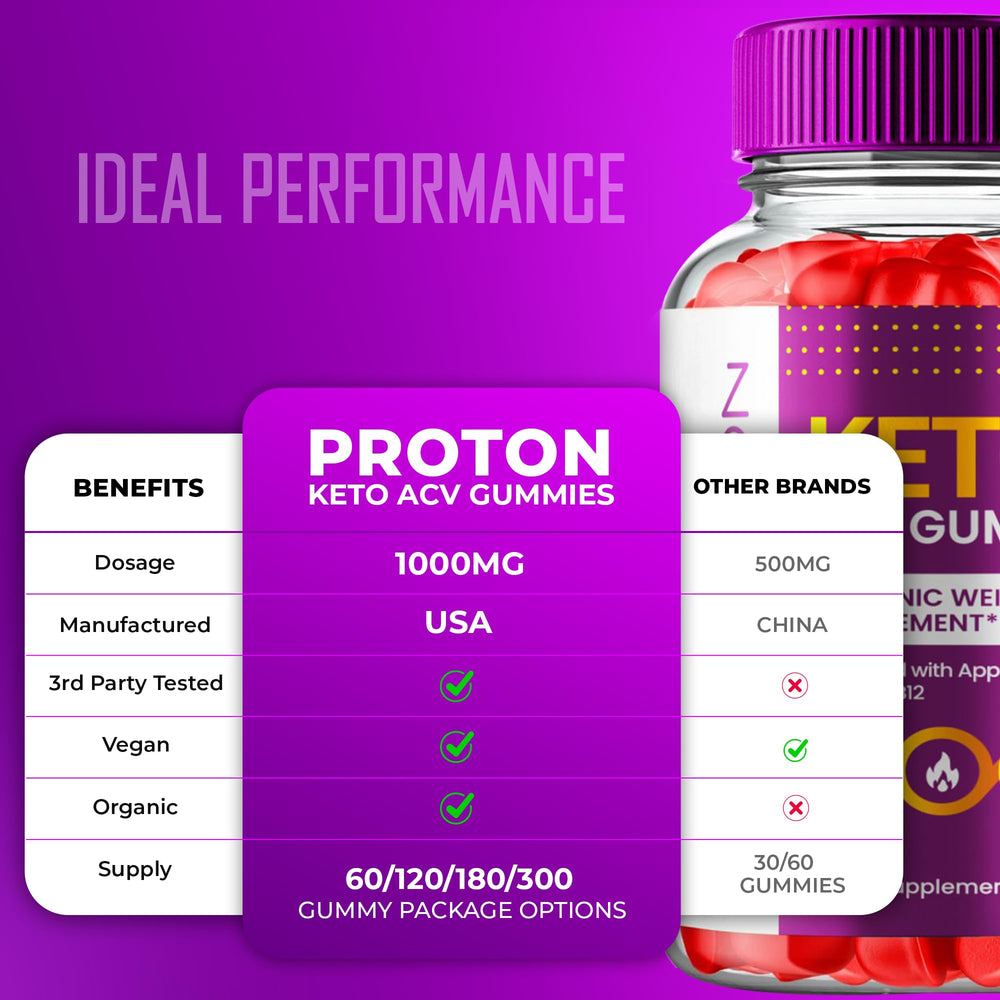 IDEAL PERFORMANCE Proton ACV Gummies pack shot shows two-bottle option.