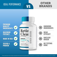 IDEAL PERFORMANCE Retina Clear 2-pack display, convenient ongoing use.