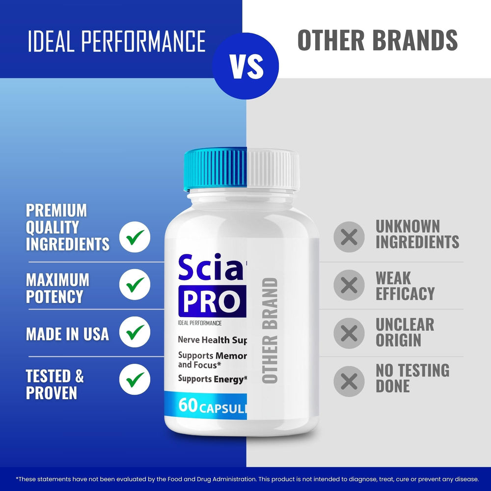 IDEAL PERFORMANCE Sciatica Pro Plus daily-use setup on desk for ergonomic routine.