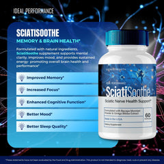Ideal Performance SciatiSoothe advanced formula ingredients list for informed choices.