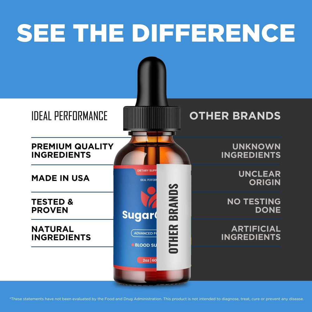 IDEAL PERFORMANCE Sugar Clean Pro Drops bundle with five bottles