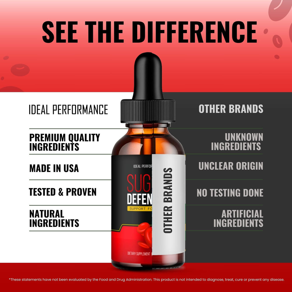 IDEAL PERFORMANCE Sugar Defender Drops ingredients label close-up showing natural formula.