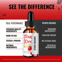 Wellness-focused setup featuring Ideal Performance Sugar Drops for everyday use.
