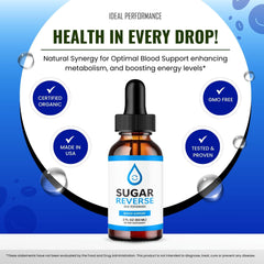 IDEAL PERFORMANCE Sugar Reverse Drops being added to a glass for daily use.