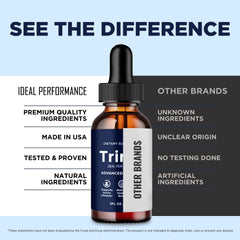 IDEAL PERFORMANCE TrimX Drops in use scenario suggests on the go support