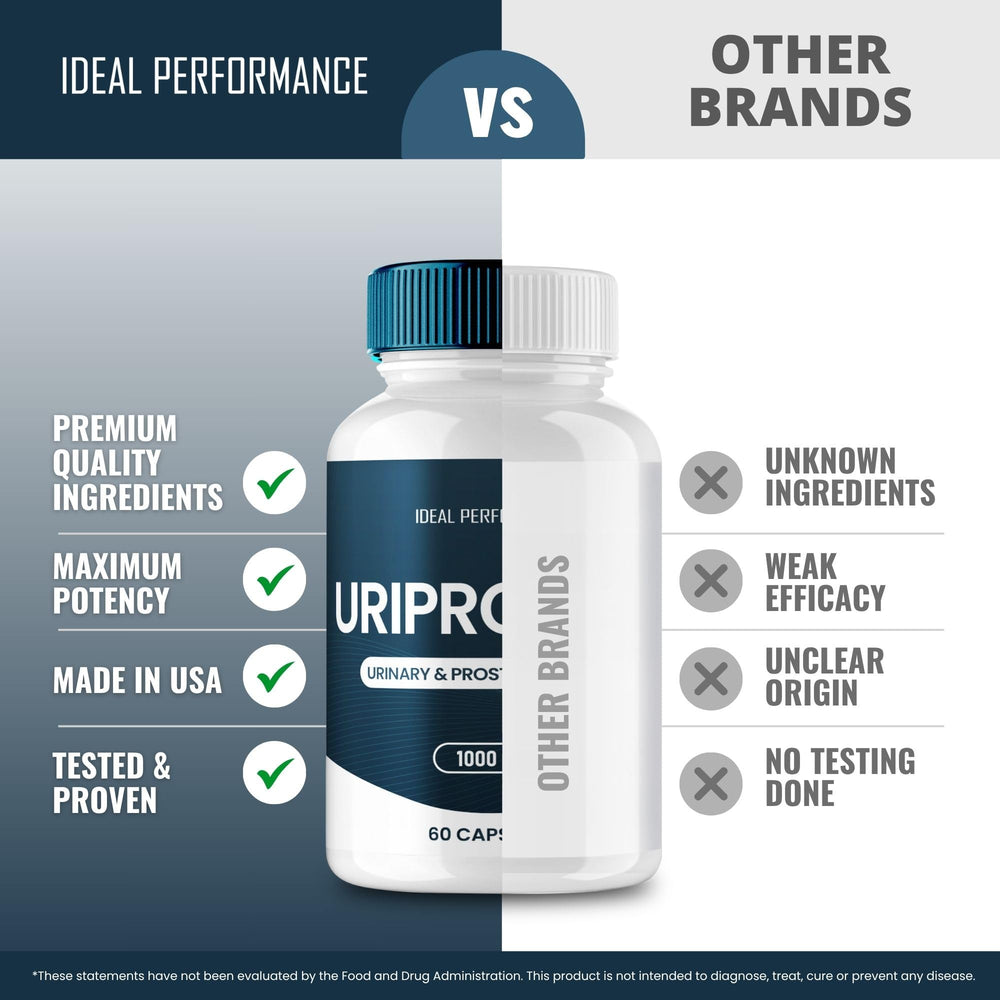IDEAL PERFORMANCE Uriprostat capsules on table for daily routine.