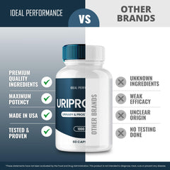 IDEAL PERFORMANCE Uriprostat capsules on table for daily routine.