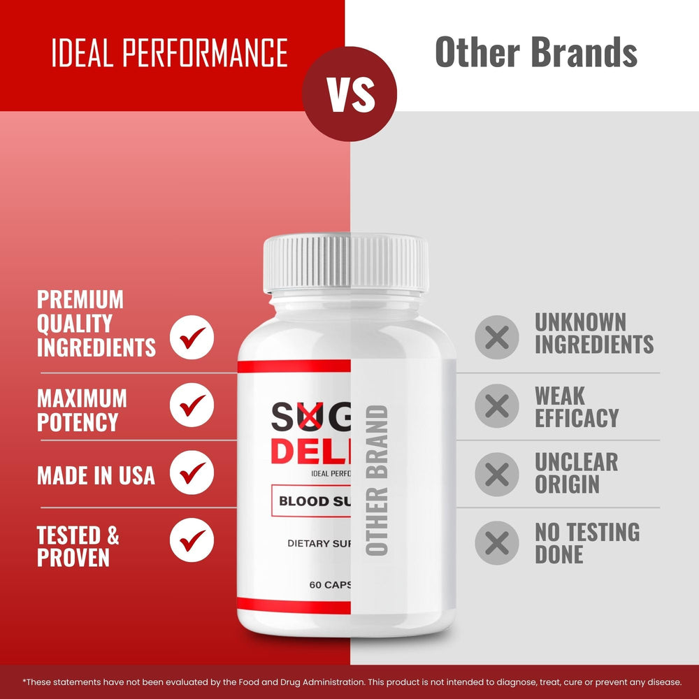IDEAL PERFORMANCE Usage guide on label highlights practical daily use.