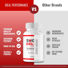 IDEAL PERFORMANCE Usage guide on label highlights practical daily use.
