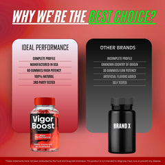 IDEAL PERFORMANCE Vigor Boost Gummies product collection showcases complete line for healthy lifestyles.