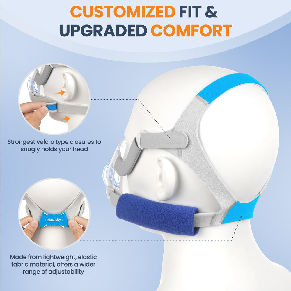 IDEAR F20 compatibility with AirFit F20 for seamless mask swaps