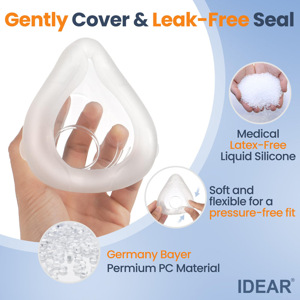 IDEAR F20 headgear offers soft, breathable support for all-night stability