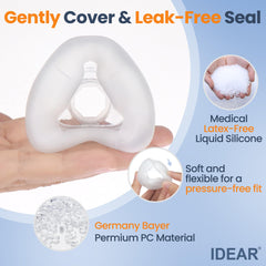 IDEAR N20 headgear set offering flexible adjustment for a secure nightly seal.