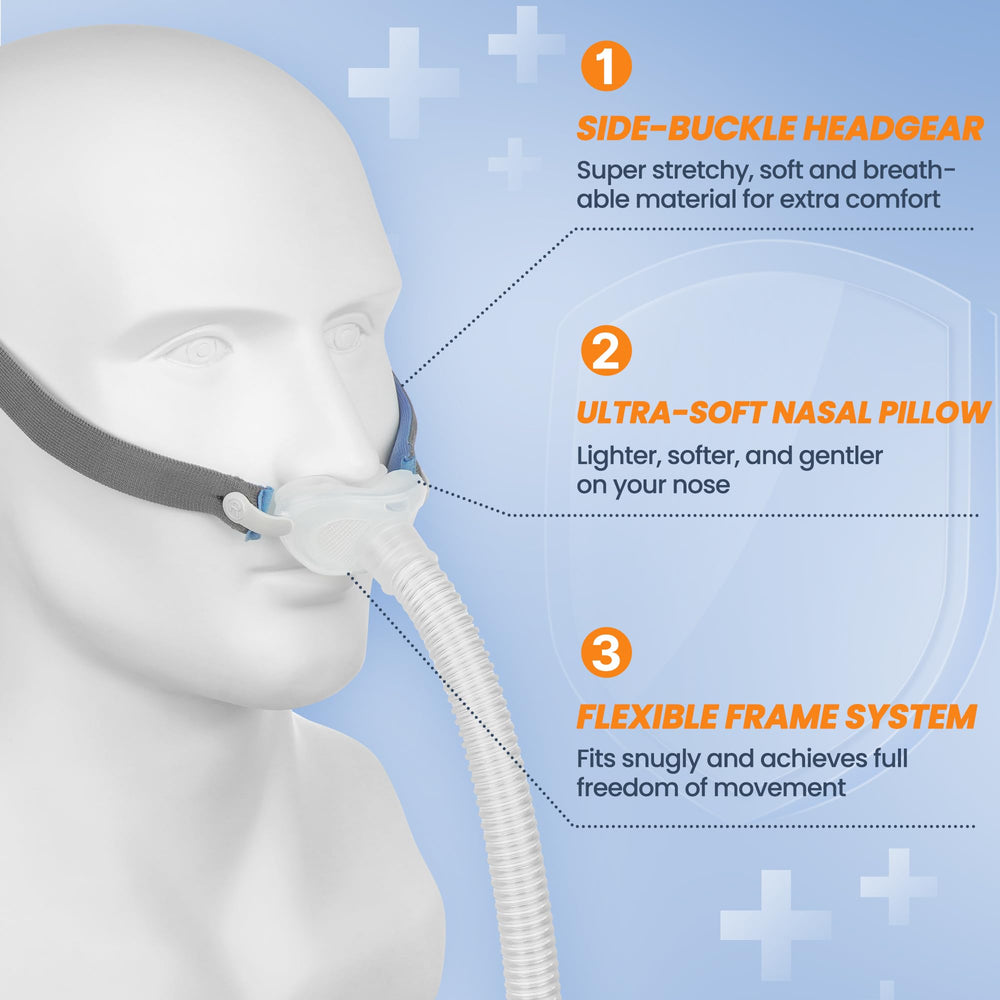 IDEAR P10 nasal pillow soft-foam detail highlighting light feel and gentle nose contact.