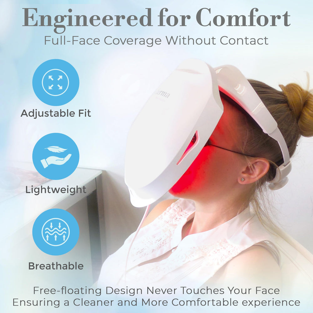 iDerma face and neck coverage enabling easy routine integration