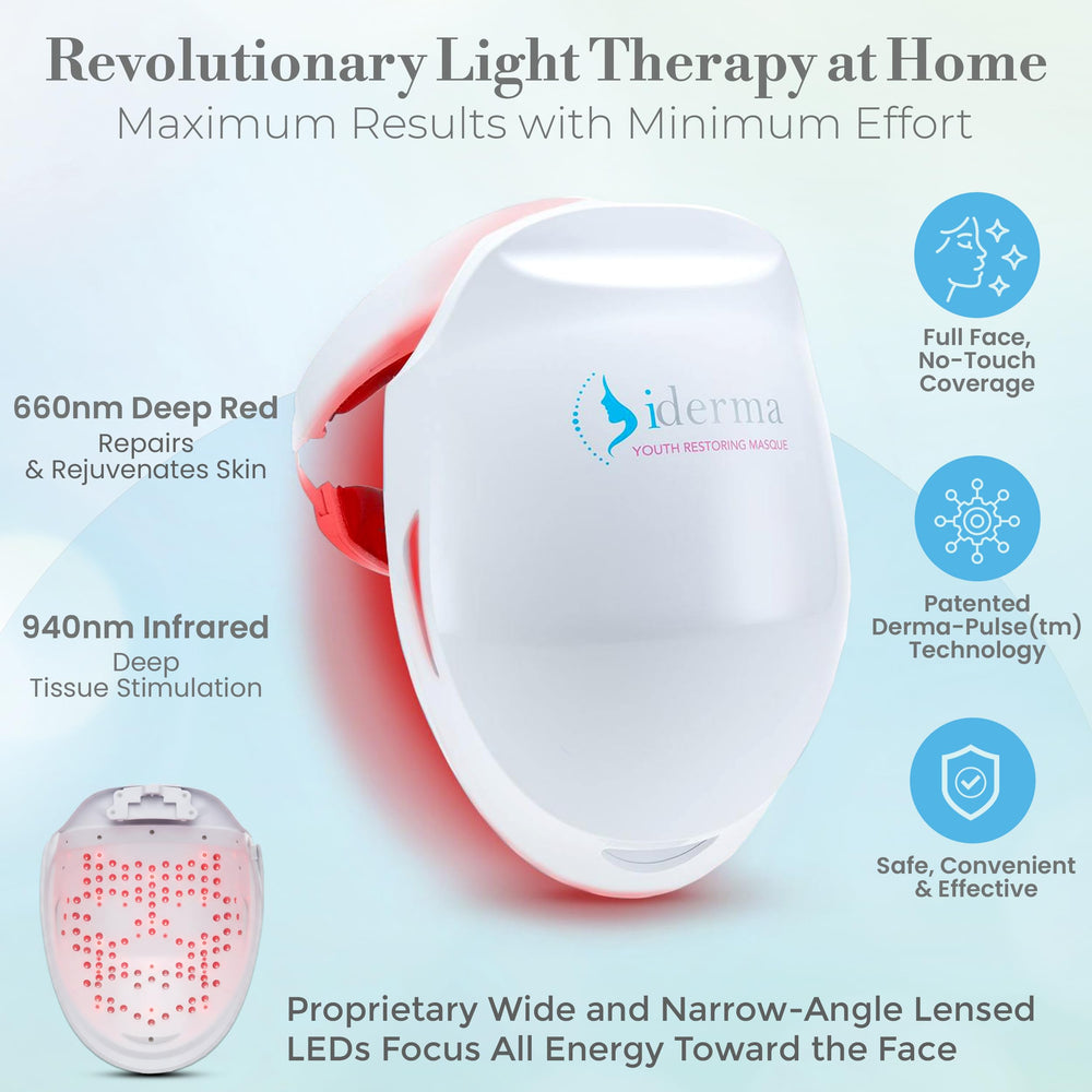 iDerma fast at-home treatments for convenient skincare sessions
