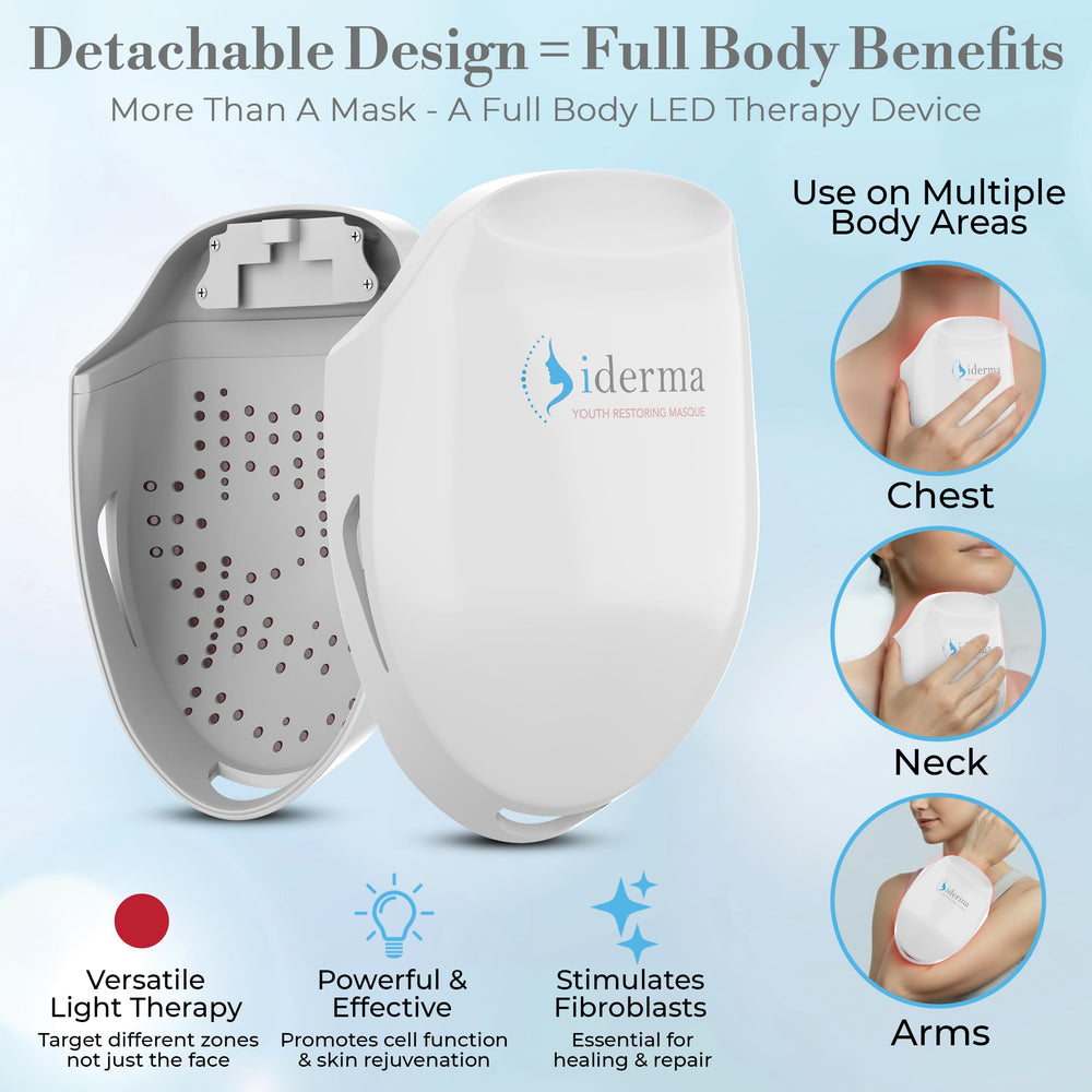 iDerma hygienic suspended LED design for safer, cleaner use