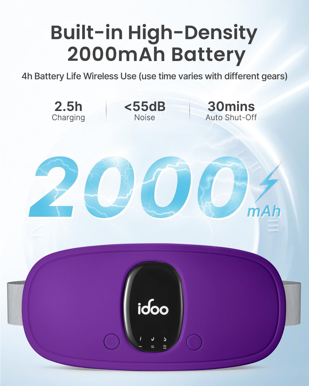 iDOO low noise operation under 40dB for quiet use
