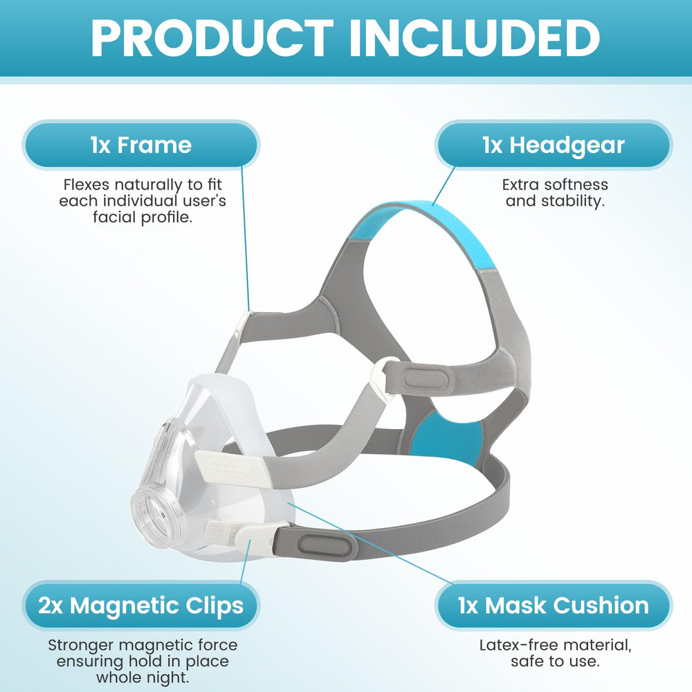 Iduola replacement F20 frame close up highlighting sturdy build and reduced leakage risk