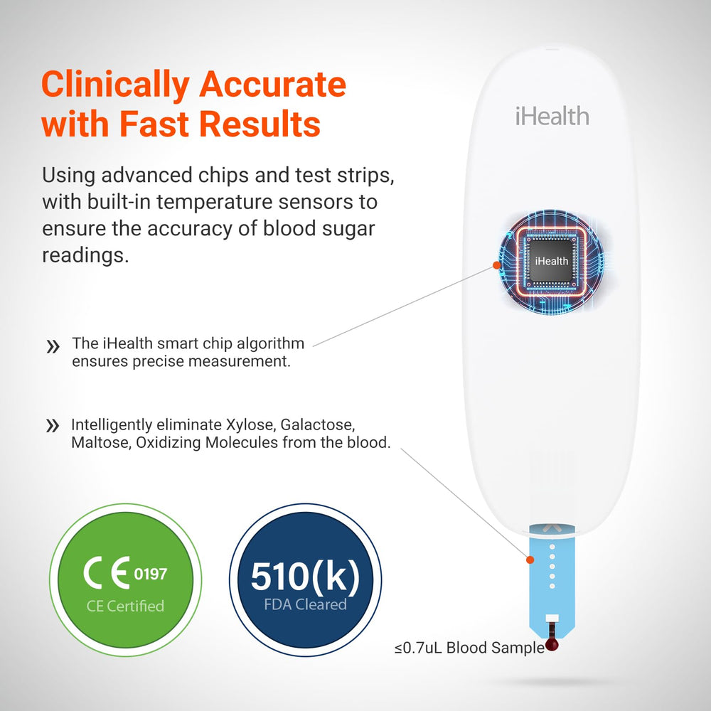 iHealth Gluco+ rechargeable battery indicator for portable, on-the-go use