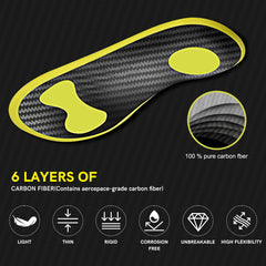 Ihuiniya carbon fiber insoles heel cup technology improving stability