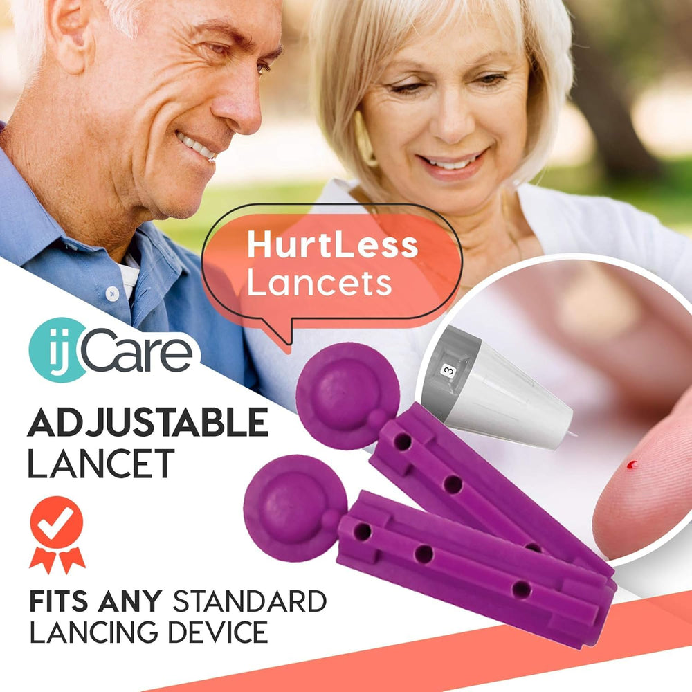 ijCare bundle supports daily monitoring with all essential components