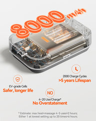 IKEEPFIT MAXwarm 4.0 built-in 8000mAh battery powers wireless warmth