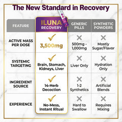 Iluna Recovery detox visual scene illustrating a plant-based wellness approach.