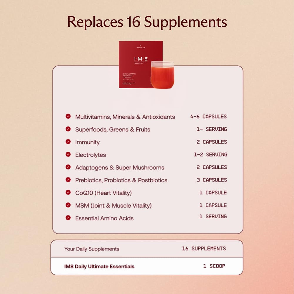 IM8 packaging box and branding emphasizing science-backed nutrition.