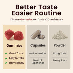 iMATCHME L-Theanine highlight for relaxation and focus in gummies