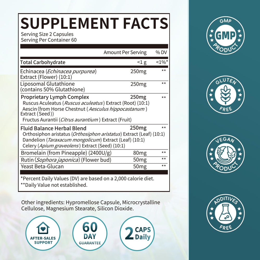 Imatchme Lymphatic bottle back detailing ingredients for immune support.