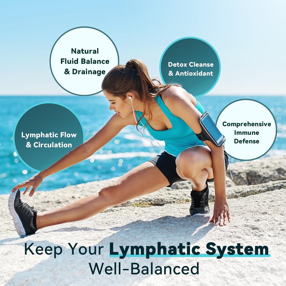 Imatchme Lymphatic label close-up highlighting the Lymph Complex and natural extracts.