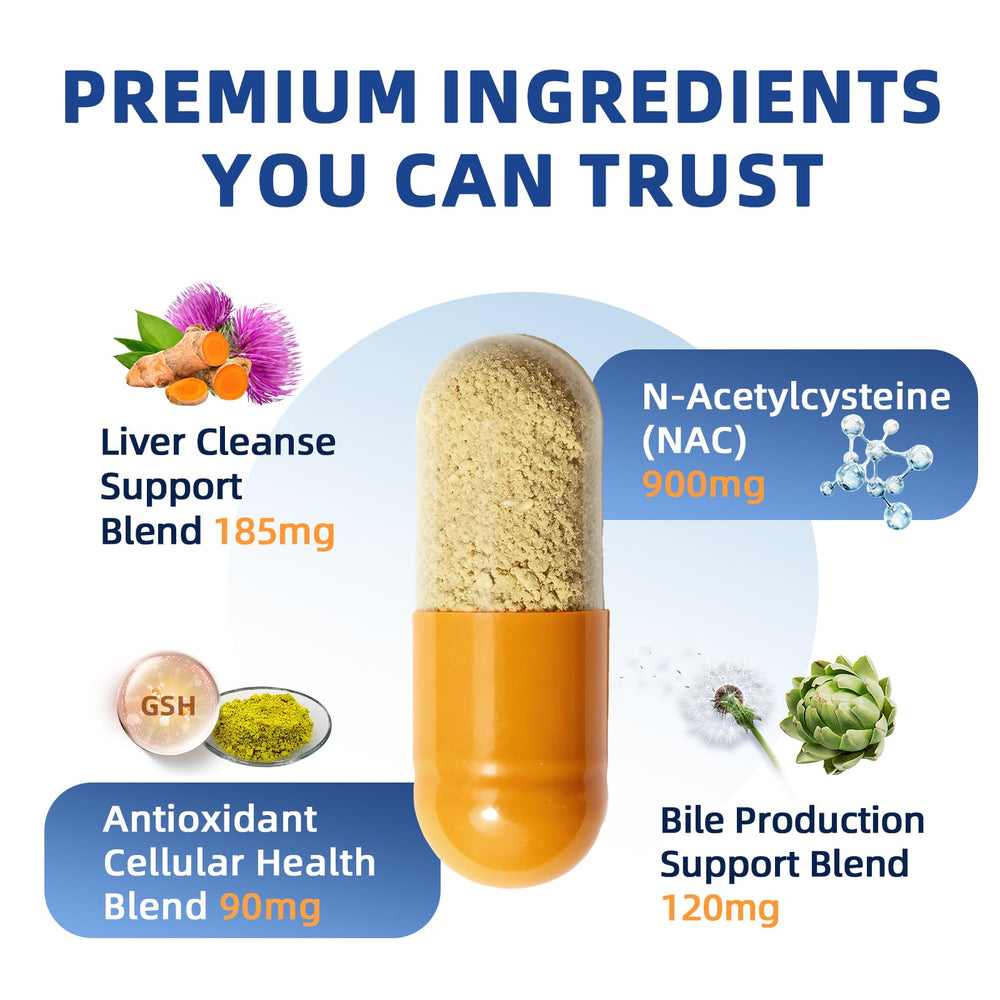iMATCHME turmeric curcumin capsules with golden hue