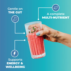 Imix Nutrition MultiAbsorb scoop in glass ready for easy daily mix