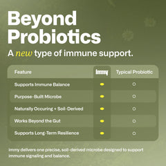 IMMY immune supplement bottle in hand suggests on-the-go daily immune and mood support.