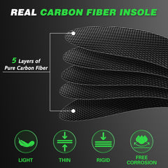 imonujo carbon fiber insole offers lightweight stability for sports