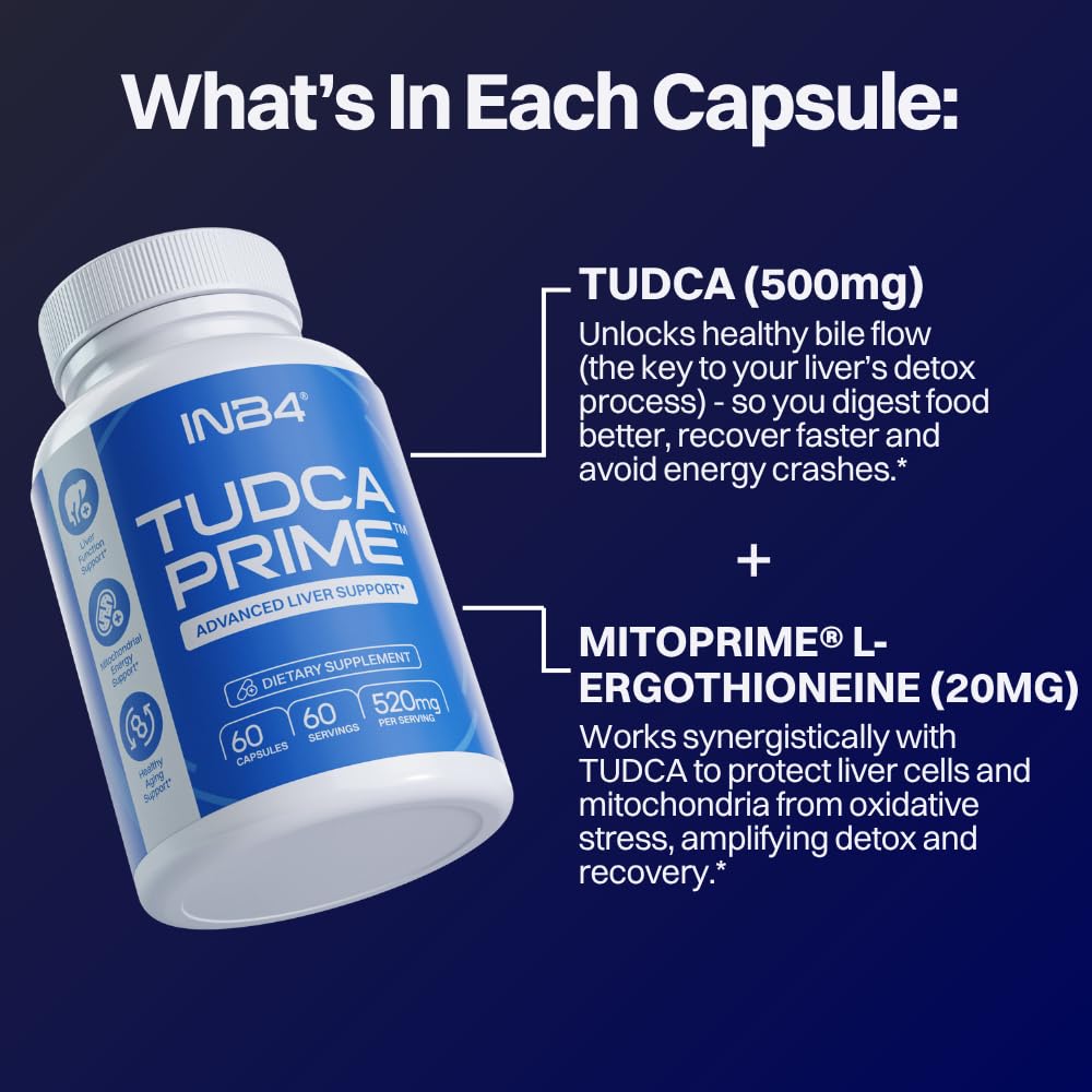 INB4 Tudca Prime capsules closeup showing soft gel capsules.