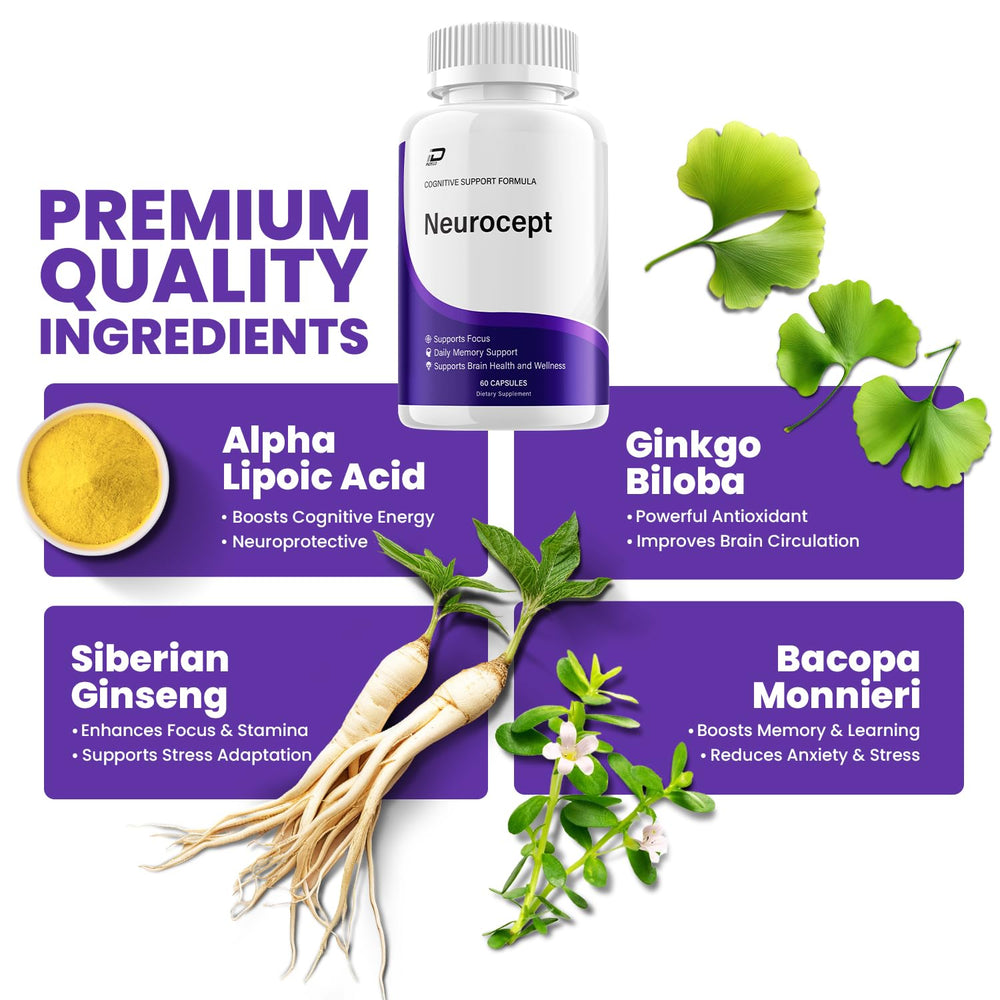 Indelo Neurocept pack box highlighting natural formula and strength