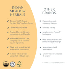 Indian Meadow Herbals Wild Yam Root Cream texture swatch on skin for easy application.