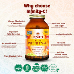 Plant-based ingredients like Camu Camu, Acerola, and Amla in Infinity-C