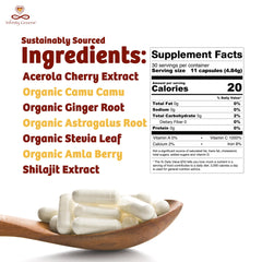 Serving suggestion for Infinity-C with 11 capsules and water