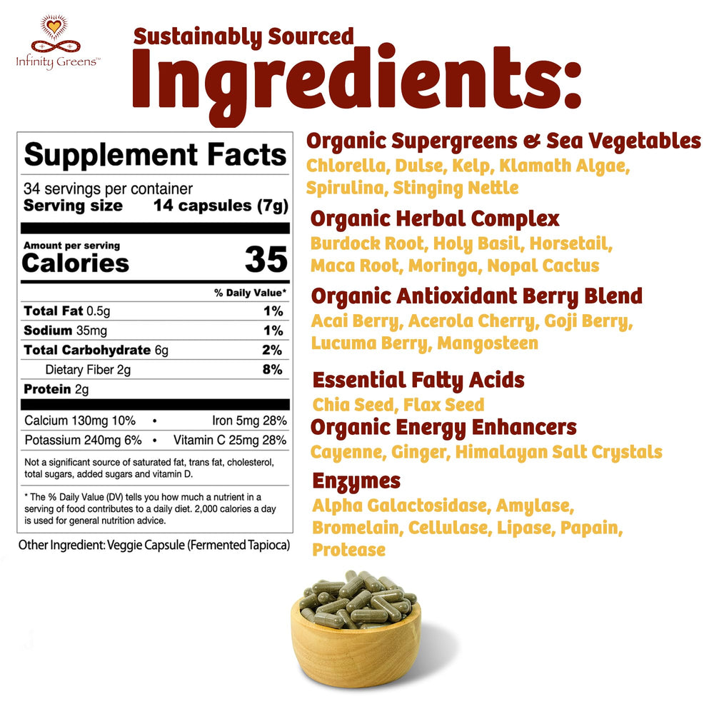 Infinity Greens amber glass jar packaging emphasizes freshness and quality.