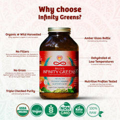 Infinity Greens ingredients spread listing 28 organic superfoods