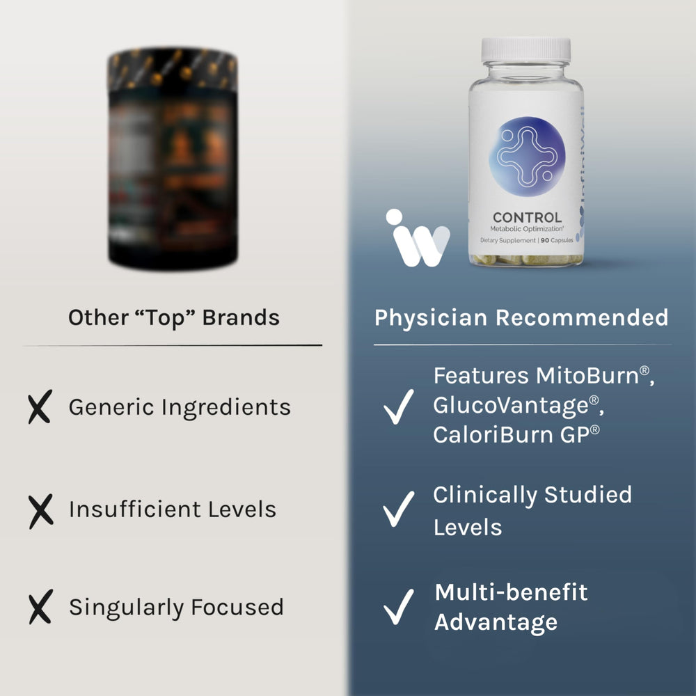 InfiniWell Control bottle pour demonstrates convenient dosing for on-the-go energy.