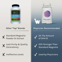 InfiniWell DHH-B Max capsules closeup highlighting relaxation and cognitive balance.