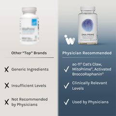 InfiniWell DNA Prime bottle on wooden surface for convenient daily use.