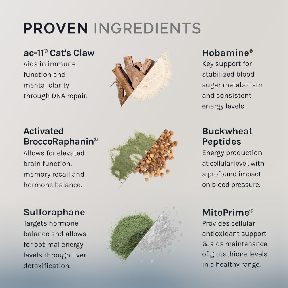 InfiniWell DNA Prime capsules in hand, simple daily supplementation option.