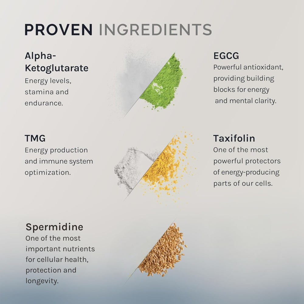 InfiniWell Enhance ingredients tray featuring TMG and EGCG for longevity.